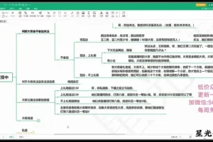 娱乐主播进阶指南：直播思维与运营实战课