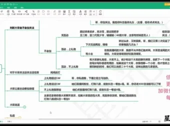 娱乐主播进阶指南：直播思维与运营实战课