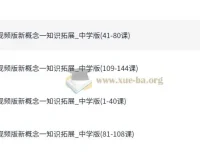 【新东方】初中新概念英语一册视频精讲 144课时霍娜张东轶主讲