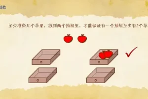 人教版小学数学1-6年级动画视频全册 同步教材轻松学