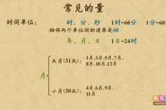 乐乐课堂小学数学1-6年级动画课程全套 同步教材轻松学