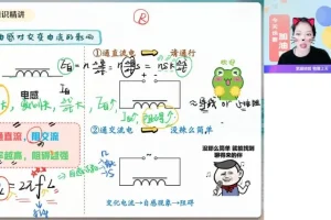 高二物理冲顶班：电磁感应+变压器+机械振动专题突破（彭娟娟24春领航）