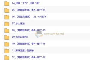 2026初二春下自然科学自主学习TY A+班陆昆仑课程资源