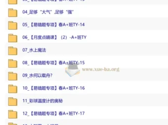 2026初二春下自然科学自主学习TY A+班陆昆仑课程资源