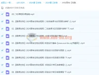 2024高三高考张鹏生物二轮寒假班 课程更新中