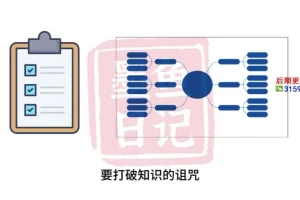 墨鱼日记爆款短视频致胜方法：从上帝视角到超级符号的实战课