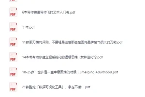 知乎高赞专栏文章精选748篇合集[PDF][2.2G]
