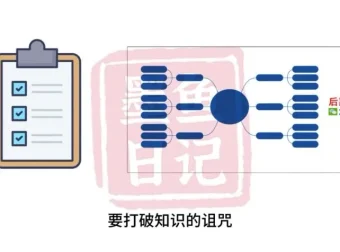 墨鱼日记爆款短视频致胜方法：从上帝视角到超级符号的实战课
