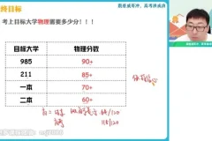2024蔺天威高三物理全年班：热学/力学/电磁学专题突破