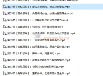 如何成为很厉害的演讲高手？完结版演讲口才提升资源