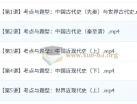 刘莹莹 2025高三高考历史 密训班