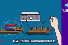 物理启蒙动画课：300+知识点趣味讲解，轻松打好物理基础