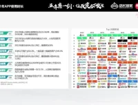 京东POP店长私家班第56期：SEO优化与运营实战课