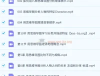 完结｜美国公立学校老师用思维导图精读英文绘本，11节视频课+配套PDF资源