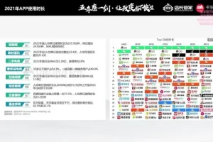京东POP店长私家班第56期：SEO优化与运营实战课