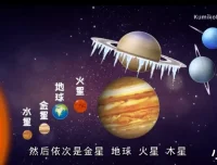DK幼儿百科全书那些重要的事 中英双版PDF+46集科普动画
