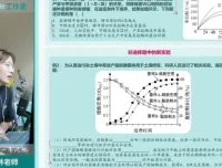 2025李林高二生物选择性必修精讲：稳态调节与基因工程全攻略