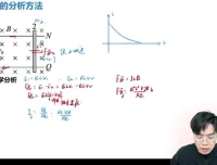 2025高二物理全年系统提升班 上下学期知识点精讲与规划