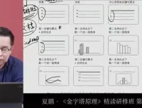 夏鹏《金字塔原理》精读研修班：系统提升逻辑思维与表达能力