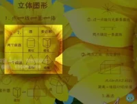 沪教版初中数学7-9年级全课程 737节精讲视频合集