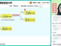 2024高二化学尖端班：结构化学+有机化学系统提分课