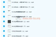 张文涛2022届高考化学二轮复习寒春联报 尖端春季班更新20讲