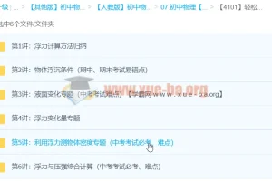 初中物理浮力计算题型全解析 轻松搞定中考必考难点