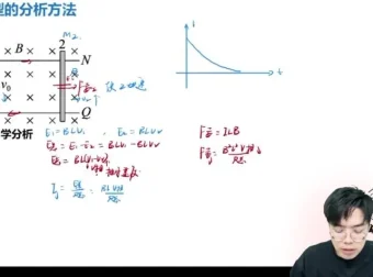 2025高二物理全年系统提升班 上下学期知识点精讲与规划