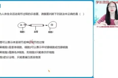 2024高二生物周云秋季提升班：课堂笔记+视频精讲全套