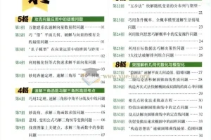 2026金考卷45套优秀模拟试卷汇编 数学（新高考I卷）