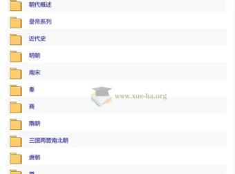 中国全朝代历史思维导图PDF 从夏商到近代完整梳理