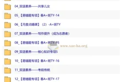 2026初二春下双语素养自主学习TY·A+班王卓课程资源
