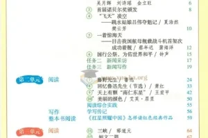 2026版初中《学霸笔记》八年级上册语文PDF 同步教材提分必备