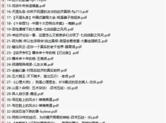 《天涯神贴》合集资源包，经典长帖与民间奇文一网打尽