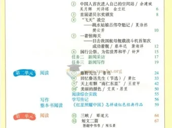 2026版初中《学霸笔记》八年级上册语文PDF 同步教材提分必备