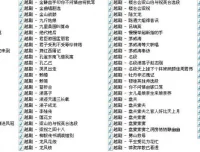 越剧经典名段100首 免费打包下载