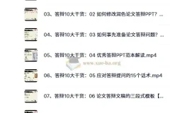 张博士硕士毕业论文答辩10大干货（第4期）：从PPT设计到答辩话术全流程指南