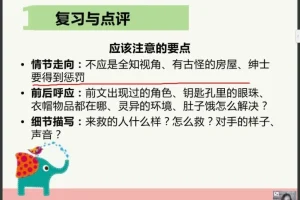 诸葛学堂3-4年级思晨创意写作全年课程 暑秋寒春四季完整版