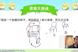 永福老师1-6年级思维拓展课：系统提升孩子逻辑与创造力