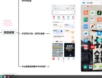 有道词典WOW社区蓝海项目 小白轻松赚高收益教程