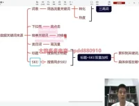 拼多多运营实战课：爆款打造与流量优化技巧