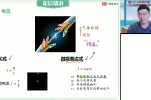 赵星义高考物理S班：24年高频考点精讲与重难点突破