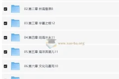 地理大百科启蒙动画《地理八分钟》中国地理全季合集