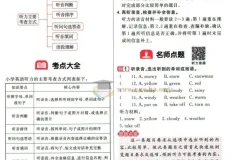 阳光同学小学毕业升学考点大全 语文数学英语科学四科PDF