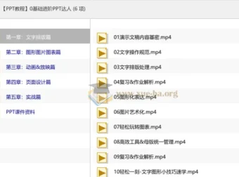 零基础进阶PPT达人教程：从文字排版到实战汇报系统课