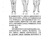 《中国古代养生长寿术：道家秘传回春功》PDF电子书