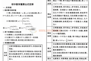 初中数学重要公式定律总结 图片版速查资料