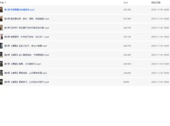 健身塑形计划｜21天从饮食到训练，重塑理想身材
