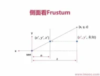 OpenGL+AI视频特效制作实战指南：从相机采集到美颜特效全流程