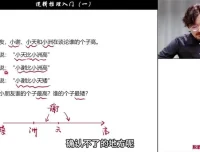 洲叔1-2年级数学思维启蒙课 上下学期全套视频+讲义
